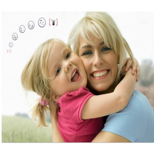 What Can Technology Do For Your Practice and Patients?