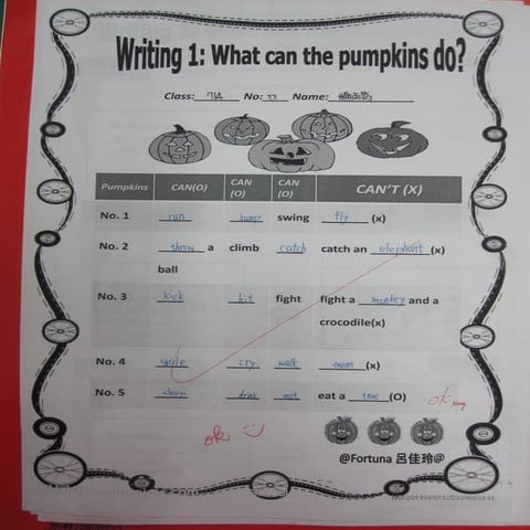 What can the pumpkins do