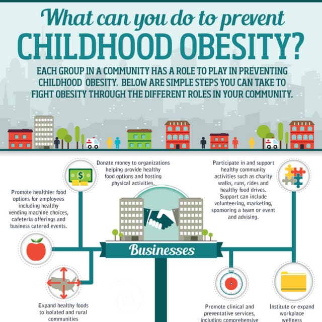 What Can You Do to Prevent Childhood Obesity? PDF