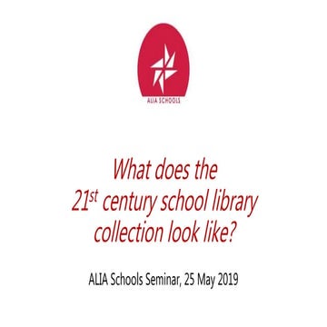 What does the 21st century school library collection look like
