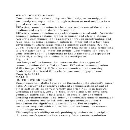 WHAT DOES IT MEANCommunication is the ability to effectively, acc.docx