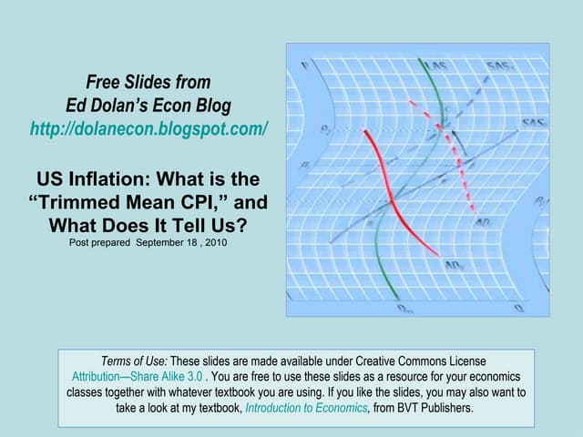 What does the trimmed mean cpi tell...