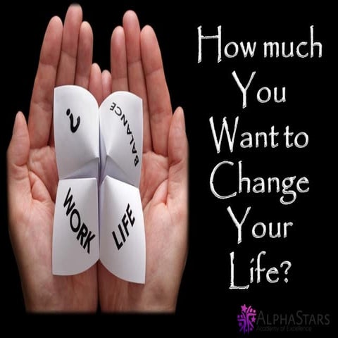 What do you want to change..