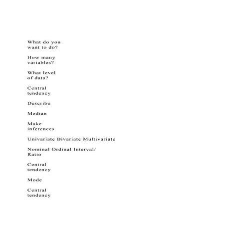 What do youwant to doHow manyvariablesWhat level.docx