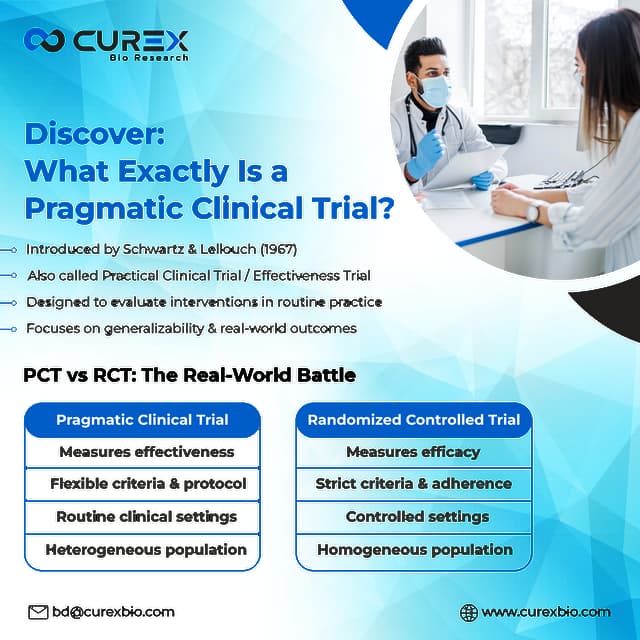 From Efficacy to Effectiveness: The Role of Pragmatic Clinical Trials | PDF