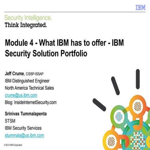 IBM Security Portfolio - 2015