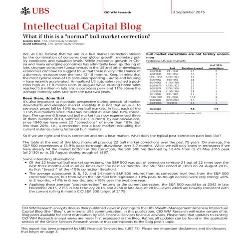 What if this is a "normal" bull market correction?