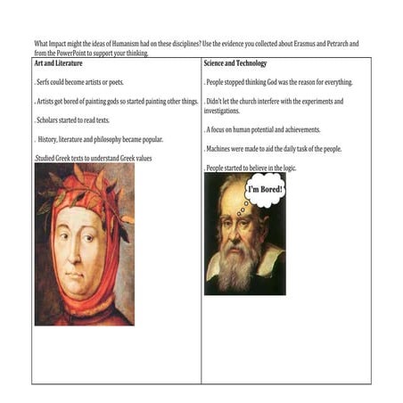 Humanism | DOCX
