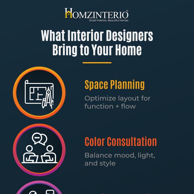 Modern Living Room Design Idea | Homzinterio | PDF