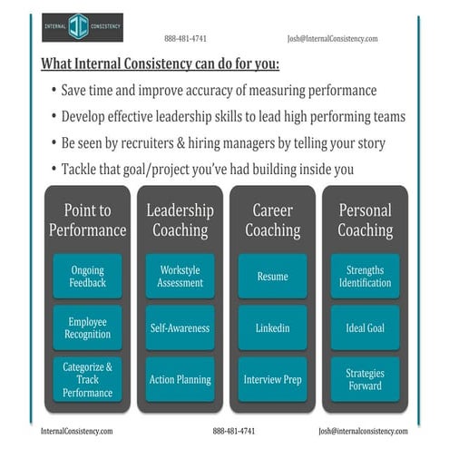 What internal consistency can do for you
