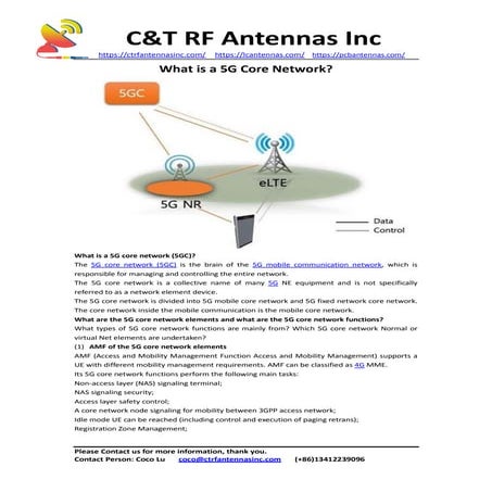 What is a 5G Core Network?