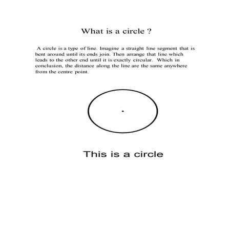 What is a circle ?