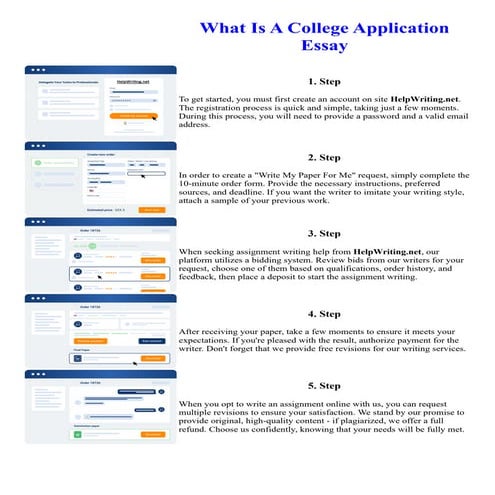 What Is A College Application Essay