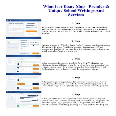 What Is A Essay Map - Premier Unique School Writings And Services