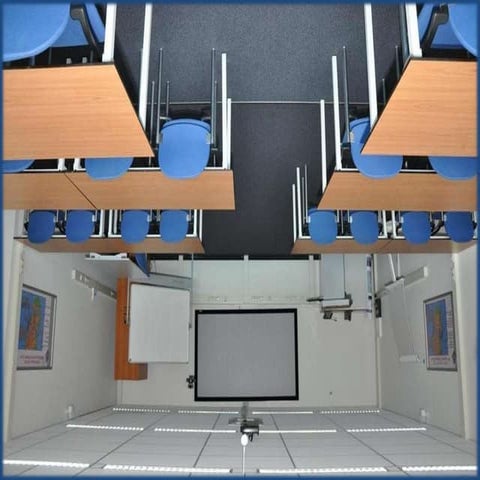 What is a flipped classroom?