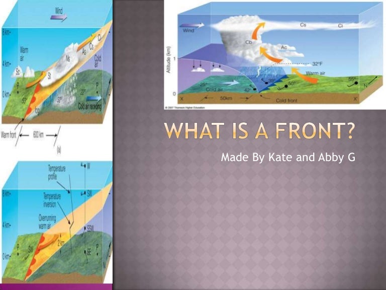 What is a front