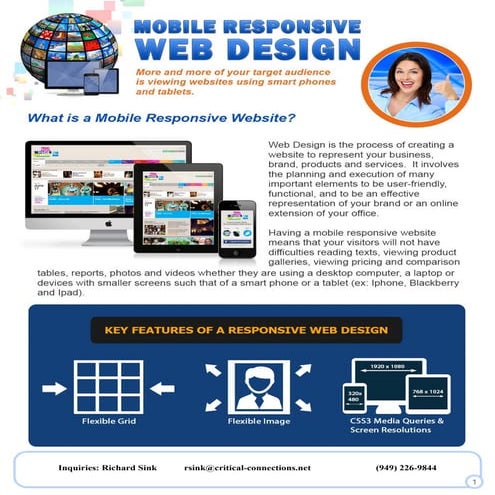 What is a Mobile Responsive Website?