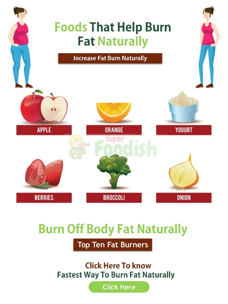 Foods That Help Burn Fat Naturally