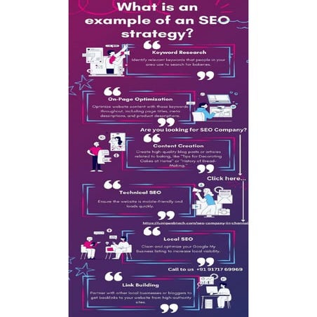 What is an Example of an SEO Strategy.pdf