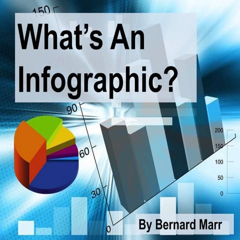 What is an Infographic?
