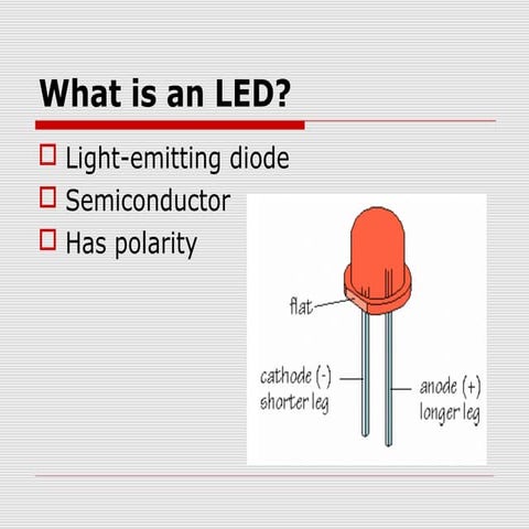 Led presentation | PPT