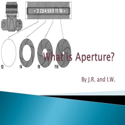 What is aperture (2)