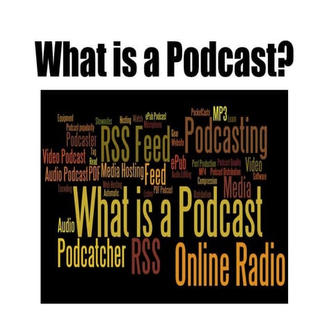 What is a podcast?
