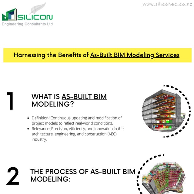 Harnessing the Power of As-Built BIM Modeling.pdf