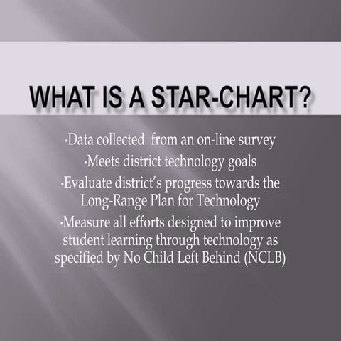 What Is A S Ta R Chart