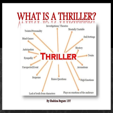 What is a Thriller?