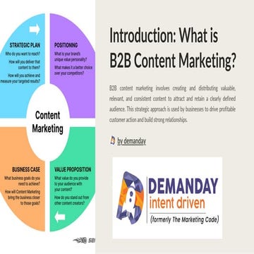 What is B2B Content Marketing in 2024 PDF
