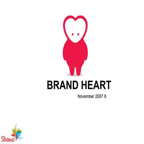 What Is Brand Heart