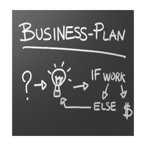 What Is Business Plan