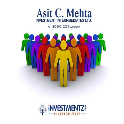 What is Capital Market?