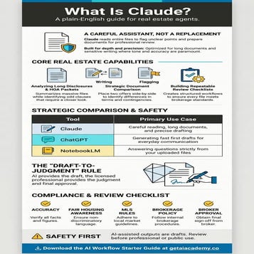 What Is Claude? A Quick Reference Guide for Real Estate Agents | PDF