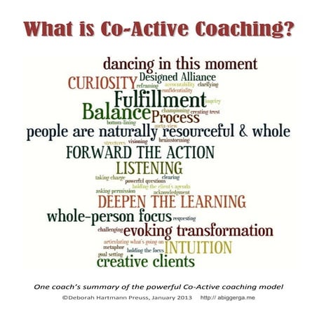 What iscoactivecoaching d_preuss_a4