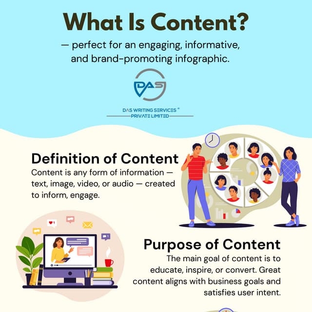 What Is Content? A Complete Guide to Content in Digital Marketing | PDF