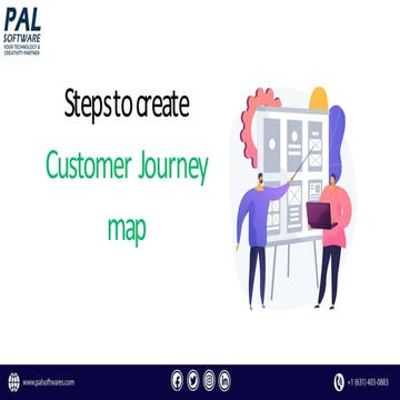 What is Customer journey Map.pptx