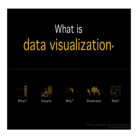 What is datavisualization?