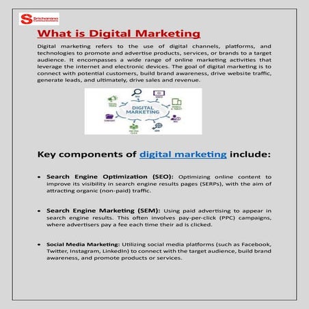 Digital Marketing Channels and Importance | PPTX