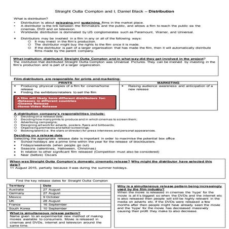 What is Distribution