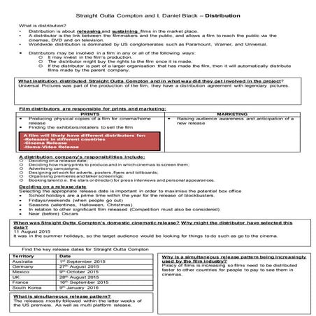 What is distribution media