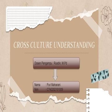 What is Dominant Indonesian culture pattern. Indonesian is one of the biggest country around the world so that  Indonesia have many culture stay at the country.