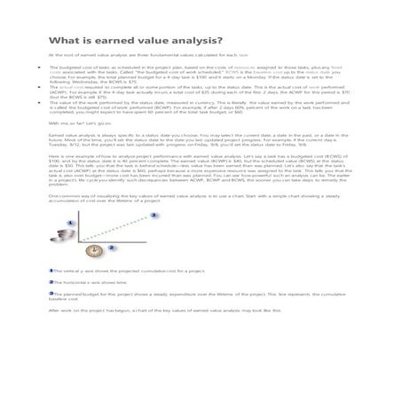 What Is Earned Value Analysis