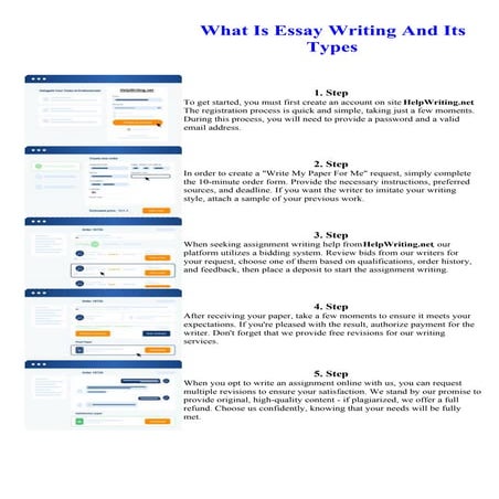 What Is Essay Writing And Its Types