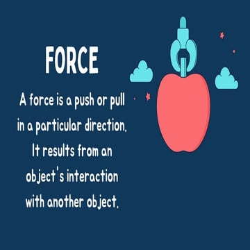 What is Force Science 3 grade  3 week 1 .