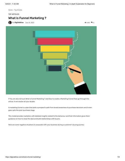 B2B Marketing Funnel | PPT
