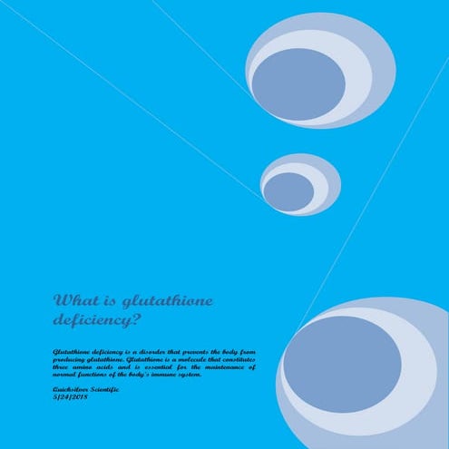 All About Glutathione