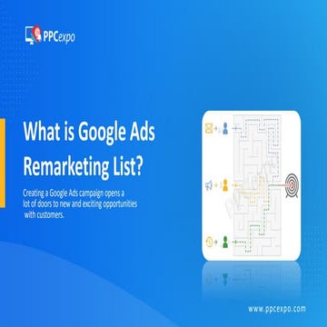 What is Google Ads Remarketing List?