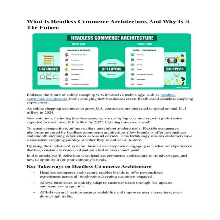 What Is Headless Commerce Architecture ?